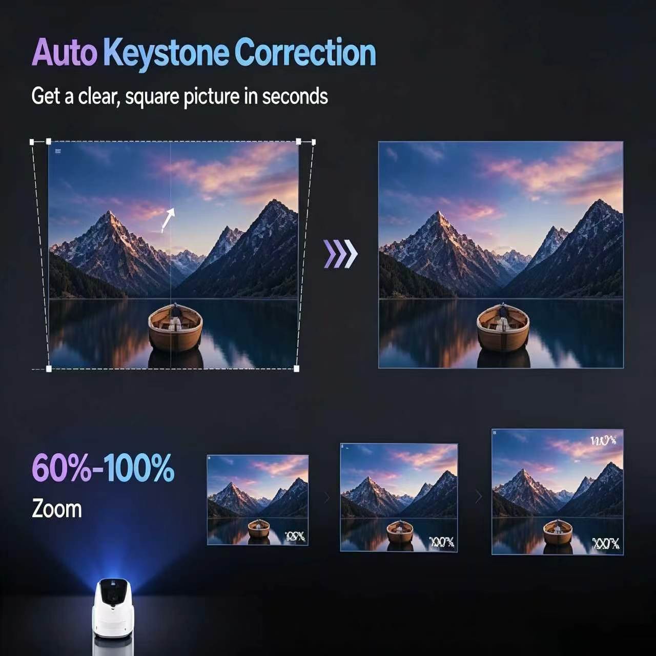 링란 P30MAX 4K LED 단초점 레트로 게이밍 프 - Retro Gaming With Projector 리뷰 및 가격