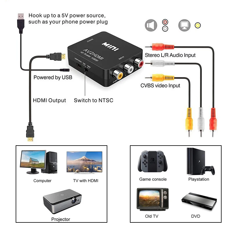 AV RCA-HDMI 변환기 1080P 미니 RCA 복 - Retro Gaming With Projector 리뷰 및 가격