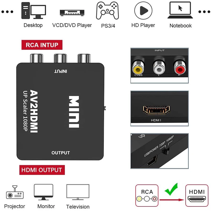 AV RCA-HDMI 변환기 1080P 미니 RCA 복 - Retro Gaming With Projector 리뷰 및 가격